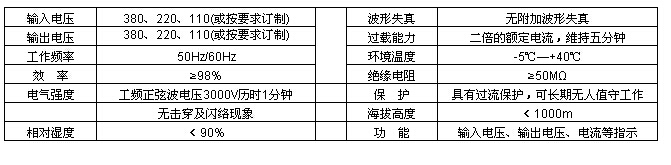 變壓器參數(shù)