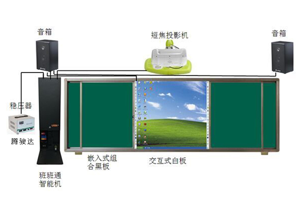 學(xué)院學(xué)校騰駿達(dá)穩(wěn)壓變壓器的身影