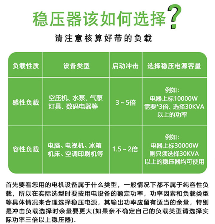 穩(wěn)壓器壽命多長(zhǎng)時(shí)間
