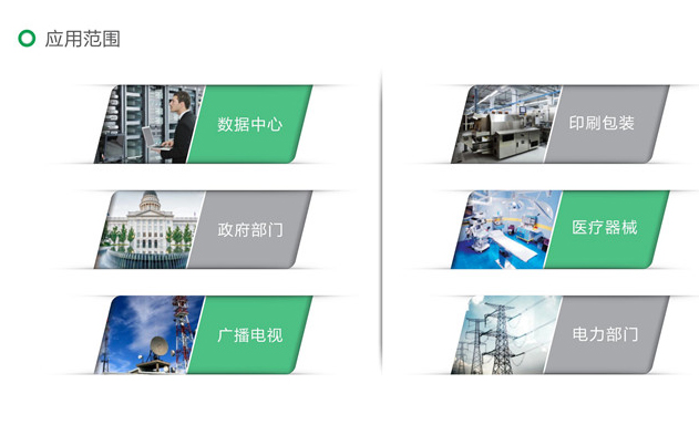 工業(yè)級穩(wěn)壓器