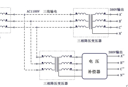 隧道升壓是怎么解決壓降問題的原理